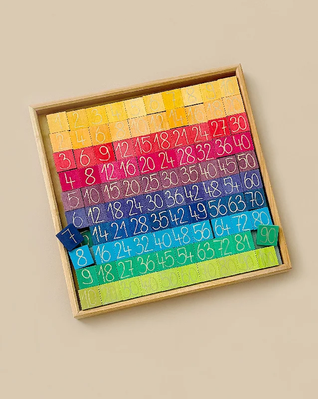 sturdy and safe wooden toys                 Grimm's Counting with Colors