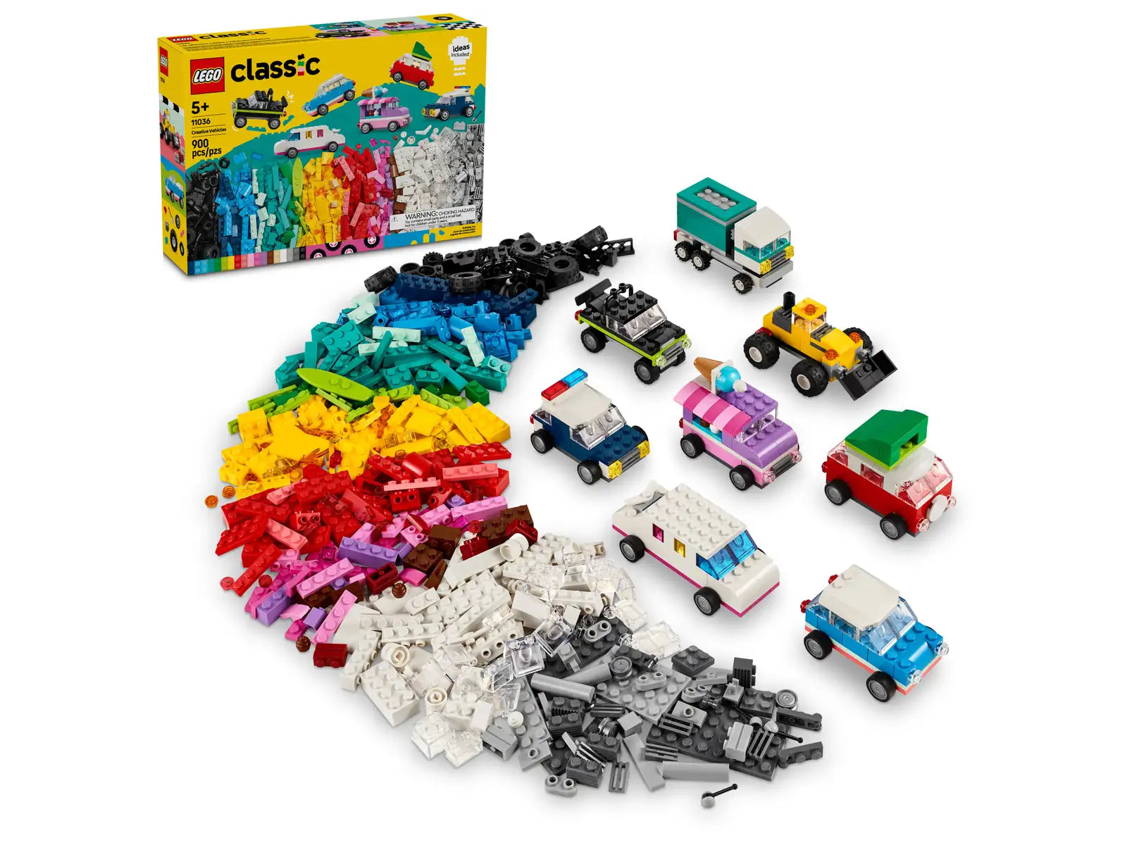 Promoting emotional intelligence LEGOLEGO® Creator - Creative Vehicles 11036