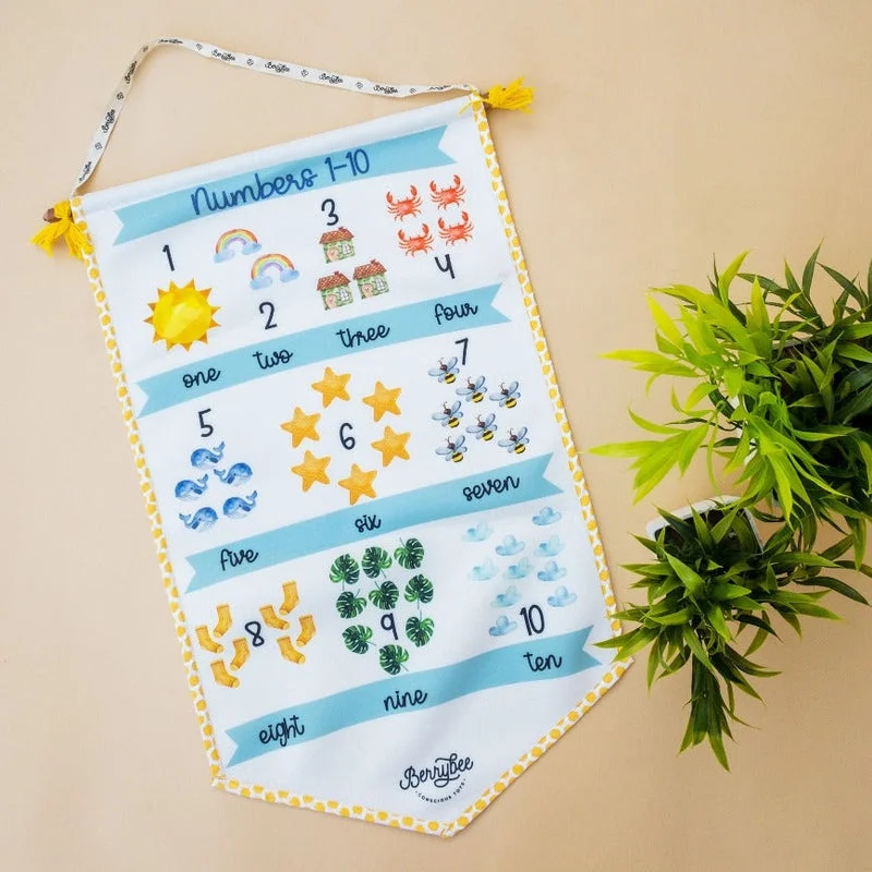robust and durable wooden toys that are built to last                   Numbers Educational Poster