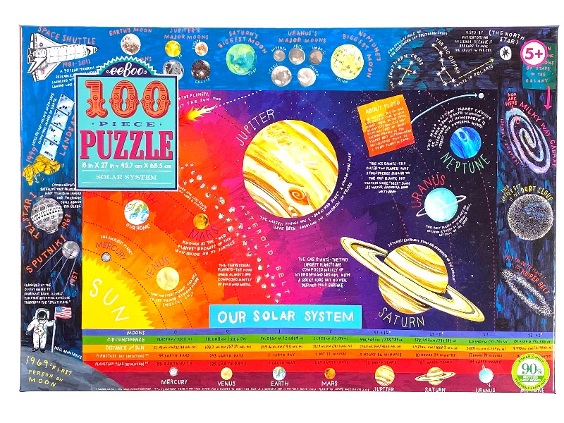 Strategic puzzles Our Solar System 100 piece puzzle